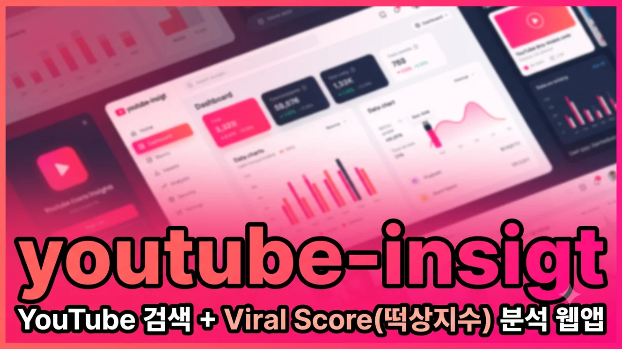 youtube-insigt