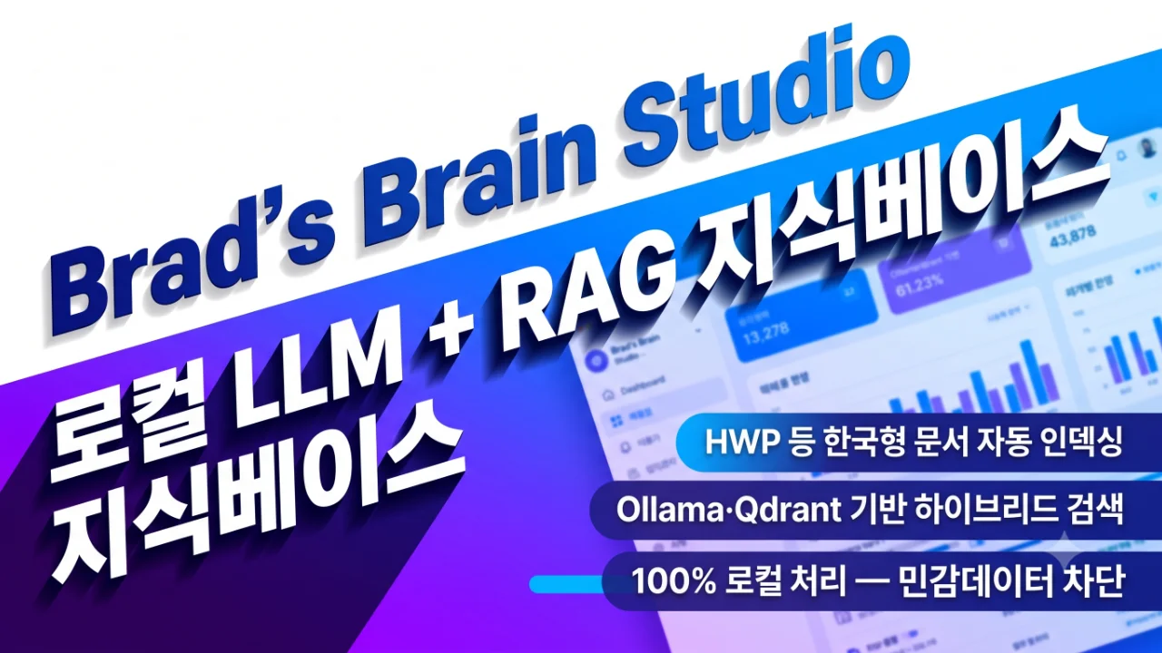 Brad's Brain Studio