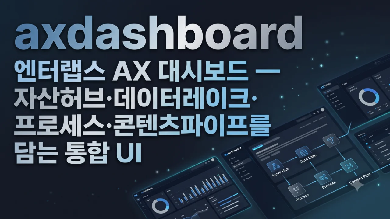 axdashboard